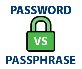 passphrase Password vs Passphrase